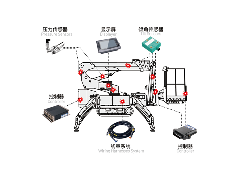 微信圖片_20230311111732_副本.png