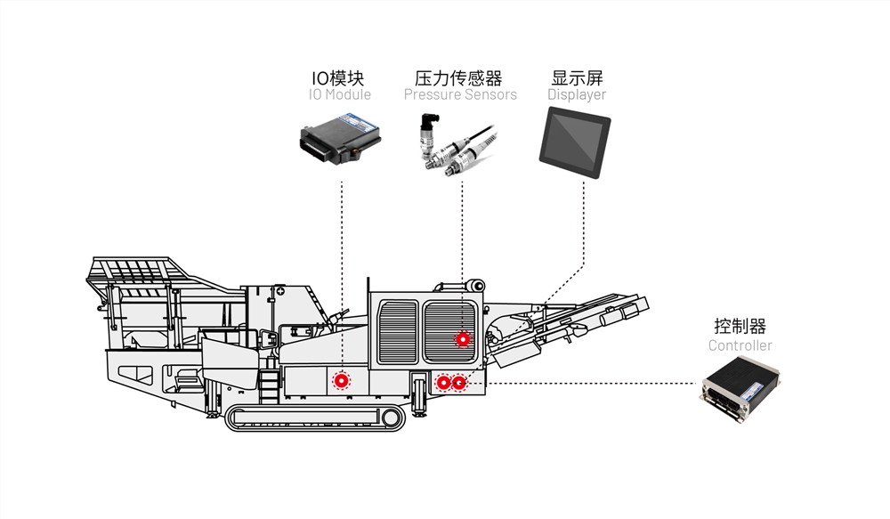 反擊破電控系統(tǒng)_副本.png